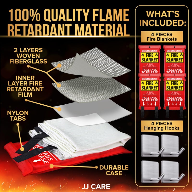 JJ CARE Fire Blanket â€“ 4 Packs with Hooks â€“ Emergency Fire Blanket for Home & Kitchen, High Heat Resistant Fire Suppression Blankets for Home Safety, Kitchen, and Camping - Image 2